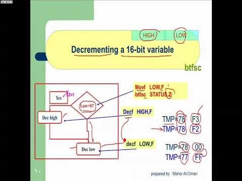programming techniques part 2-new - YouTube
