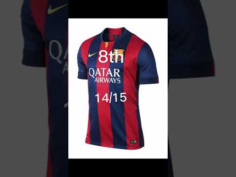 Ranking Barca Kits From Worst To Best??#barcelona #shorts