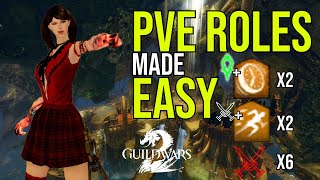 Everything You Need To Know About GW2's Squad Composition In 12 Minutes!
