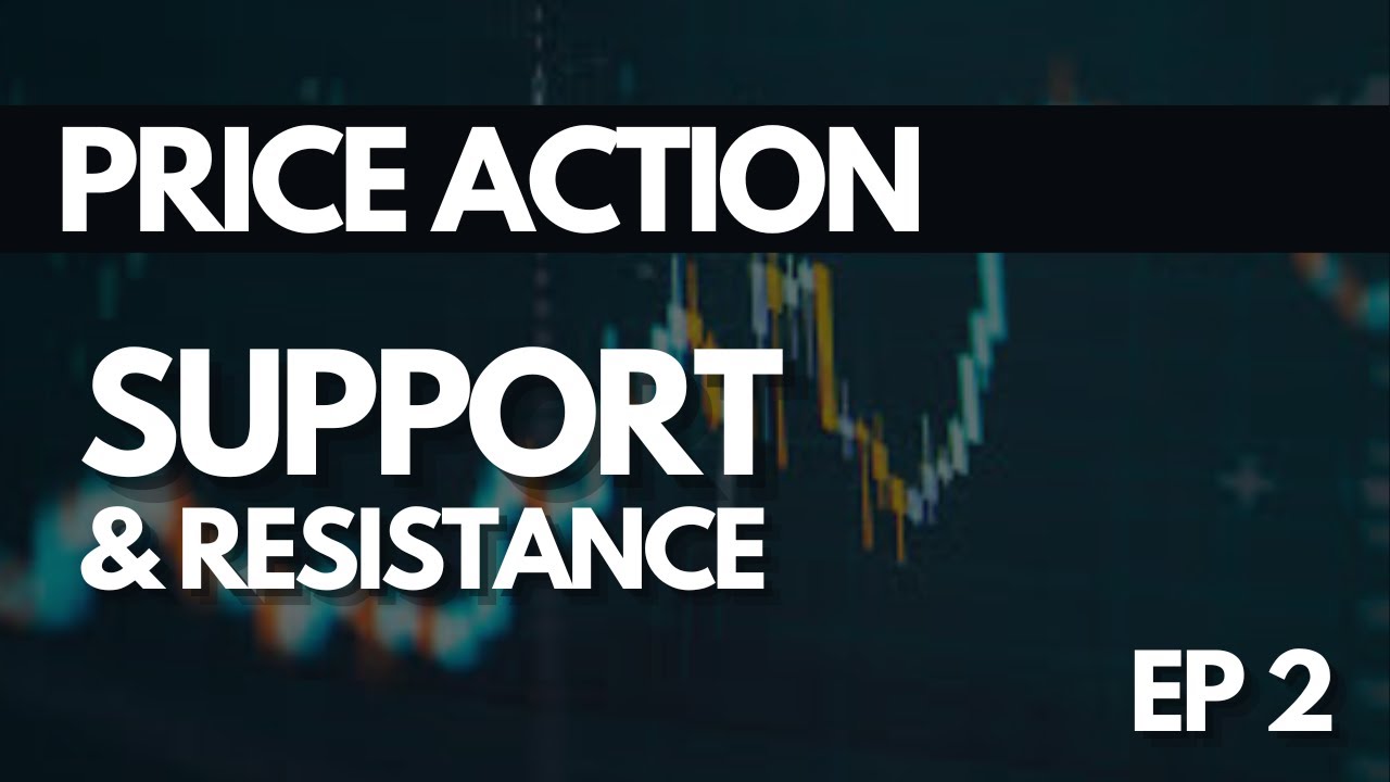 price-action-series-identify-support-and-resistance-youtube