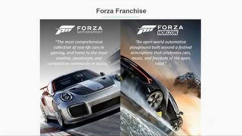 Gaming and Disability Boot Camp 2018: Making Forza More Inclusive and Accessible