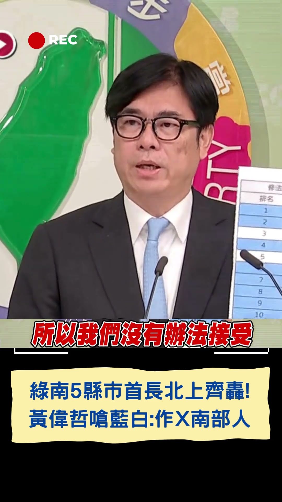 綠南5縣市首長北上齊轟! 黃偉哲嗆藍白:作X南部人｜20241225｜#shorts  #三立live新聞 #三立新聞 #陳其邁 #黃偉哲 #林右昌 #財劃法