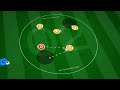⚽️ Soccer Drills - Dribbling and Short combinations!