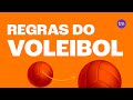 Quiz sobre a História e Regras do Voleibol