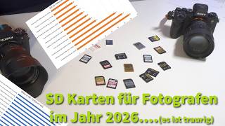 110€ vs. 390€ SD-Karte – lohnt sich der Aufpreis für Fotografen wirklich?