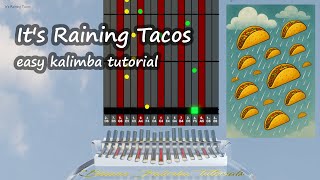 Kalimba tutorial: Its Raining Tacos @KalimbaSongs