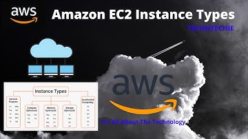 AWS - Amazon Elastic Compute Cloud (EC2) Instance Types