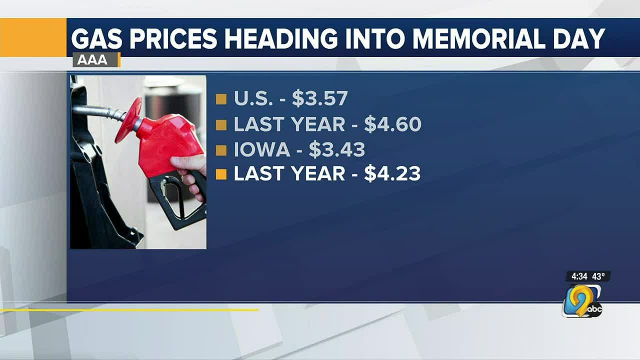Gas prices in Iowa down from a year ago for Memorial Day weekend YouTube