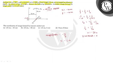 A plane mirror \( \left(M_{1}\right) \) and a concave mirror \( \left(M_{2}\right) \) of focal l...