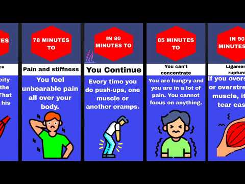 Timeline: What If You Do Push-Ups Non-stop
