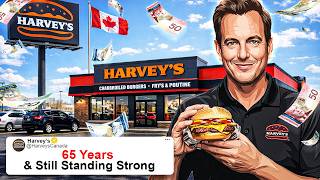 How Harvey’s Conquered (Most of) Canada