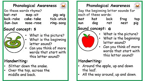 Alphabet Task Cards