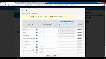 Sharepoint to Sitecore Migration short version