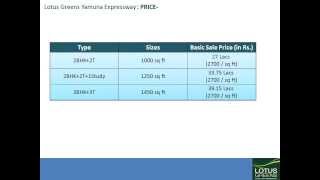 Lotus Greens Yamuna Expressway - Upcoming Residential Projects in Sector 22D Noida