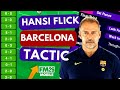 FM26 Mobile Meta Tactics | Hansi Flick’s Ruthless Barcelona(100+ Points A Season)