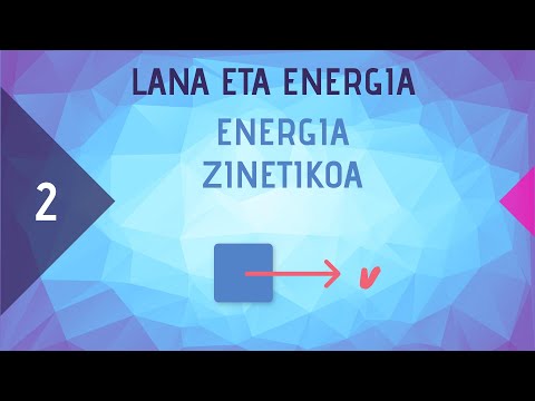 Lana eta Energia 2 (Energia Zinetikoa)