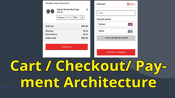 Shopping Cart | Cart Checkout and Payment Architecture | eCommerce App Tutorial