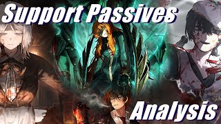 [Limbus Company] Support Passives Analysis and Practice