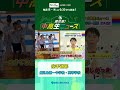 Kagoshima Junior And Senior High School News Kagoshima Daiichi Junior And Senior High School K