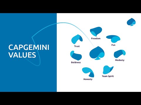 Capgemini 7 Values