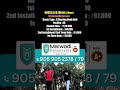 Marwadi University (Rajkot - Gujarat) For Admissions Contact : 905 905 2378 | 79 #marwadiuniversity