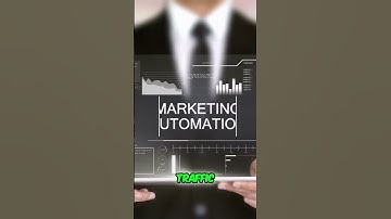 Boost Your Website Traffic with Video!