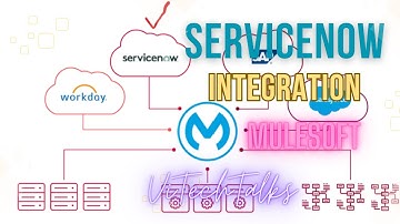 MuleSoft With ServiceNow Integration | @vitechtalks | How to create service now account