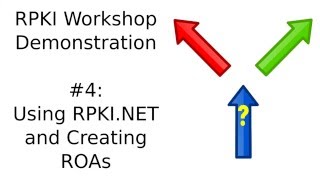 RPKI Workshop Demonstration #4: Using RPKI.NET and Adding ROAs
