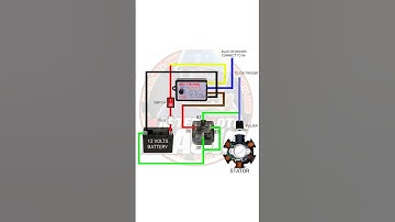 RAPID BACKFIRE WITH NHAY 3+ PRO MUSIC