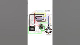 RAPID BACKFIRE WITH NHAY 3  PRO MUSIC