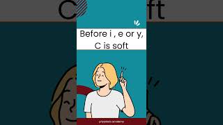 46. Learn Hard C & Soft C Sounds | Phonics Chart & Story | Letter C Rules Explained for Kids!