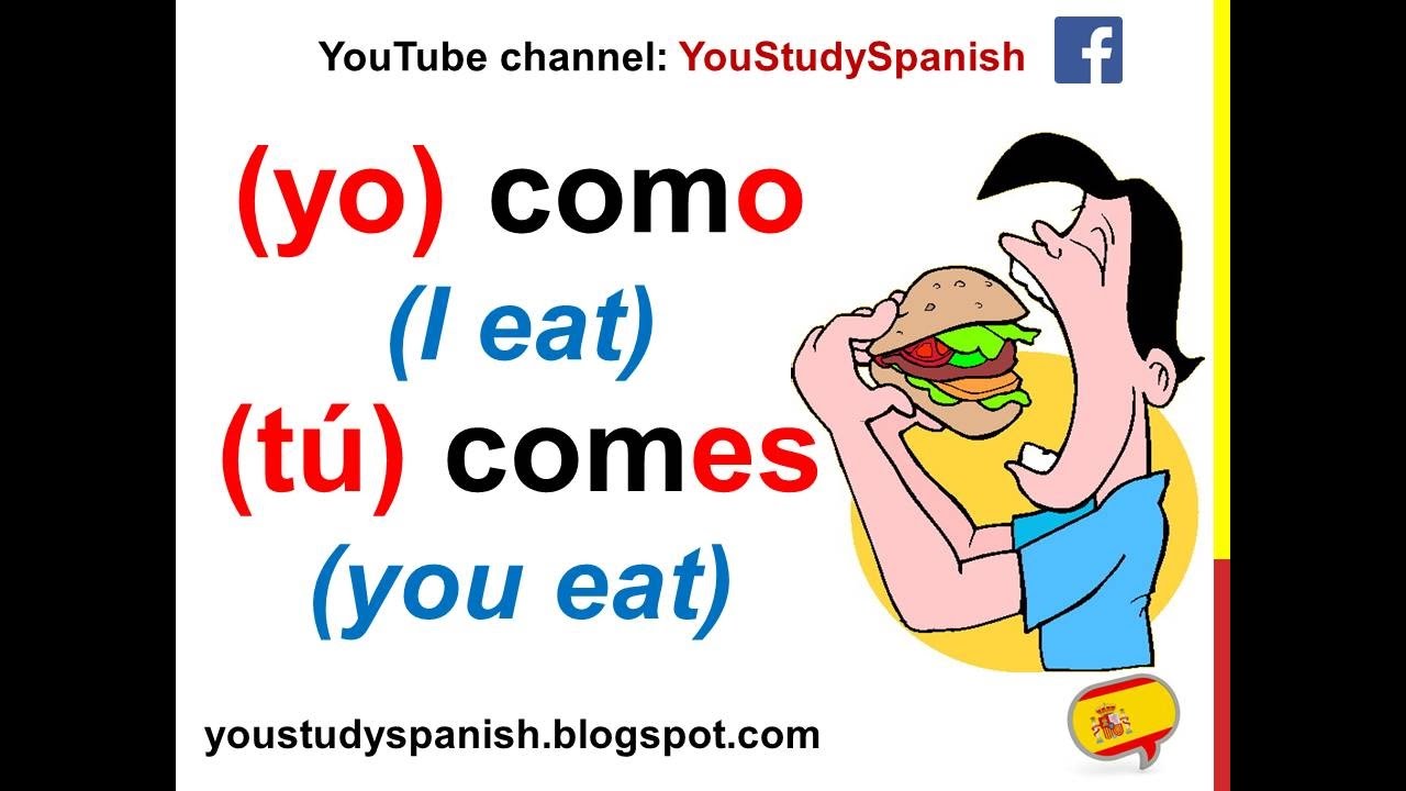 Spanish Lesson 56 - How to Conjugate Regular -ER Verbs in Spanish Present Tense conjugation rules lessons review แปลว่า