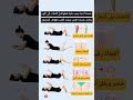 5 حركات فعالة قبل النوم لتخسيس الجسم بالكامل في المنزل بسرعة وسهولة Shorts Viralshorts Viral 