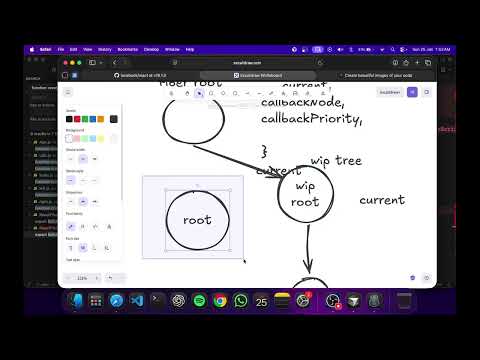 React Internals - Part I | Deep Dive - YouTube