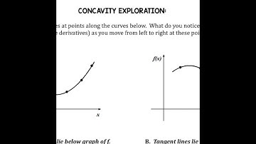 5.4 Concavity and the Second Derivative Test, Part 1