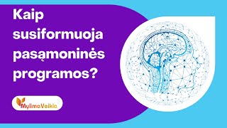 Pasąmonė. Vidiniai Blokai. Ribojantys Įsitikinimai. Kaip Jie Susiformuoja Ir Veikia Mūsų Gyvenimą?