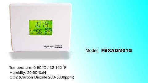 Indoor Air Quality Monitor CO2 Meter, IAQ, FORBIX SEMICON