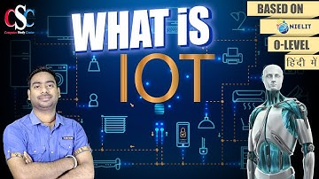 Introduction of IoT | What is IoT | Basic Information of IoT हिंदी में | By CSC IT Class Garkha