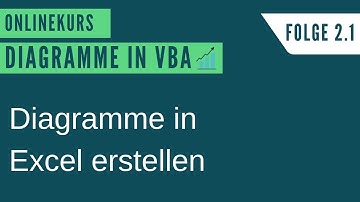 Excel VBA Diagramme Onlinekurs Folge 2.1 - Diagramme in Excel erstellen