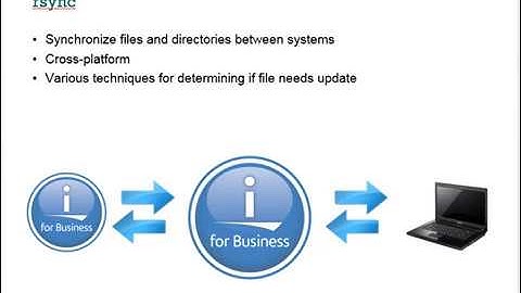 Open Source on IBM i - What