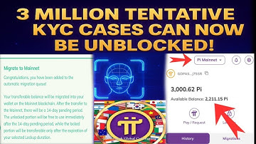 Voorlopige KYC-update voor pioniers! 🚨‎‎Geweldig nieuws van de Pi Network-community! 🎉