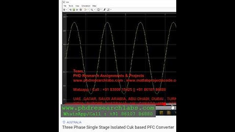 Three Phase Single Stage Isolated Cuk based PFC Converter