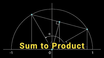 Visual Proof of the Sum to Product Identity!