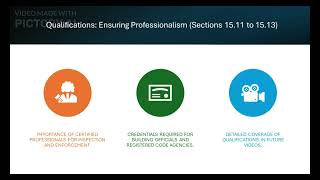 Celebrity PASS the BCIN General Legal/Process Exam! 💥 I Syllabus Explained + Building Code Act Wealth