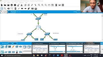CCNA 4 - 4.4.2.9 Packet Tracer - Troubleshooting IPv4 ACLs - By VeryTutos