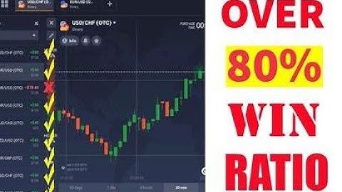 BINARY KILLER VIP HIGH PROFIT INDICATOR FOR MT4 #binaryoptions #binary #forex #automatedtrading