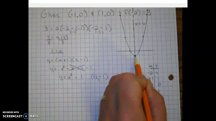 Creating a quadratic graph using key features