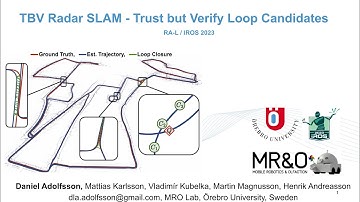 TBV Radar SLAM -  IROS 2023