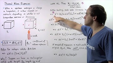 Thermal Volume Expansion