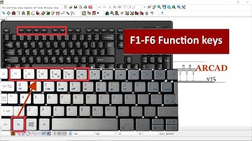 F1-F6 Function keys